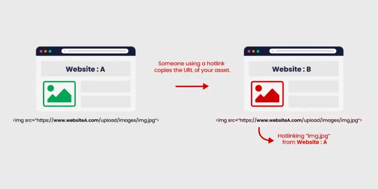 Hình ảnh lỗi từ 1688